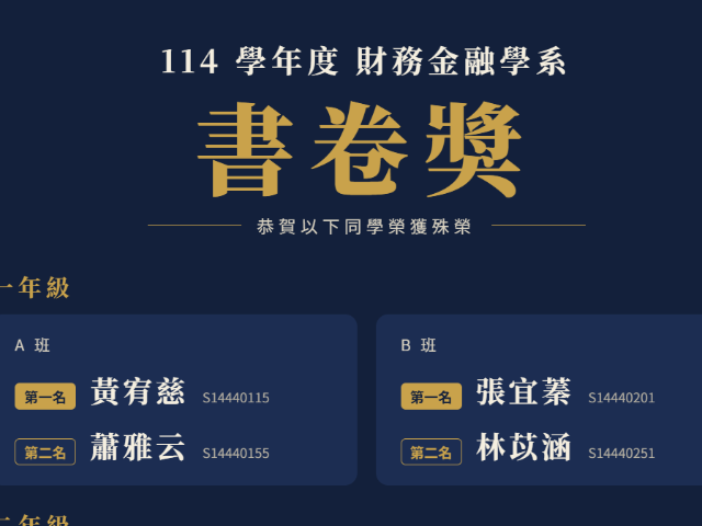 114學年度書卷獎得獎名單