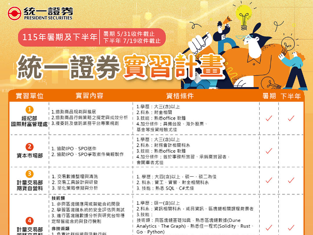 【實習】統一證券 115年暑期及下半年實習計劃
