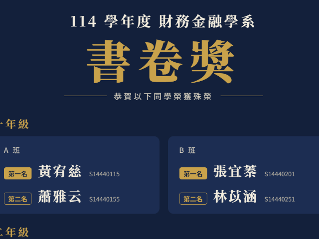 114學年度書卷獎得獎名單